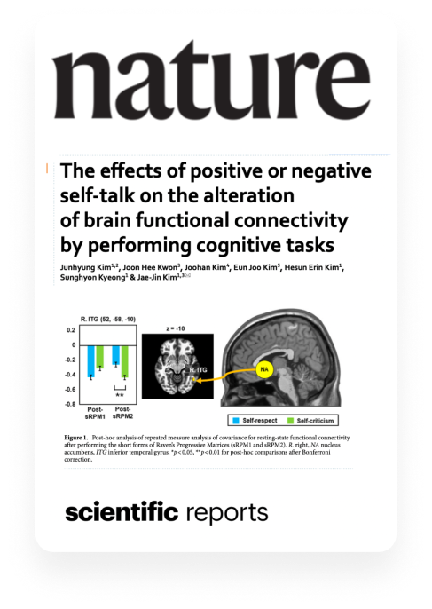 Nature Scientific Reports — study on the effects of self-talk on brain functional connectivity